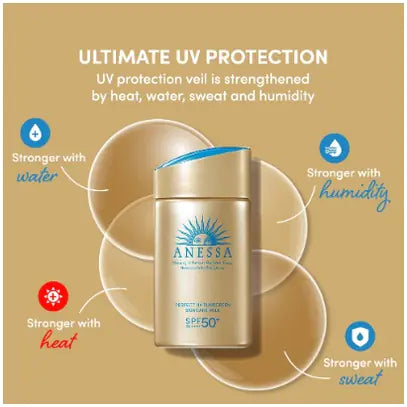 Outdoor UV Protection Sunscreen Lotion – ANESSA Perfect UV