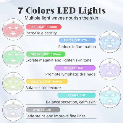 Therapy LED Mask – Colorful Photon Rejuvenation Device