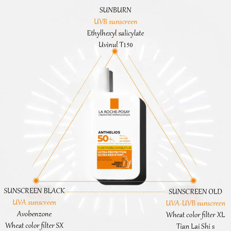 La Roche-Posay SPF50+ Sunscreen for Oily Skin – 50ml