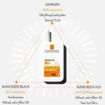 La Roche-Posay SPF50+ Sunscreen for Oily Skin – 50ml