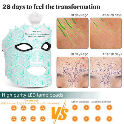 Therapy LED Mask – Colorful Photon Rejuvenation Device